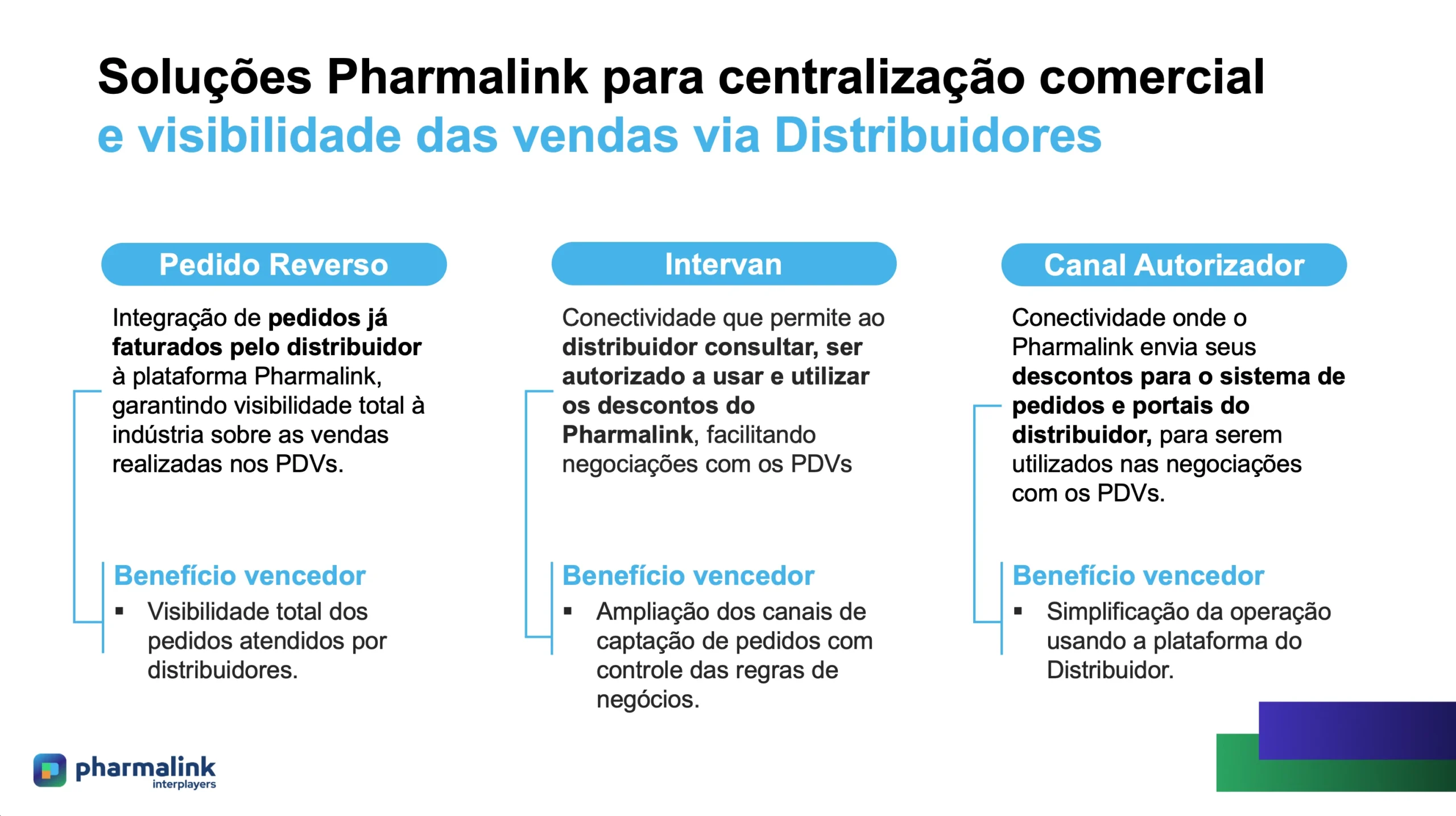 Figura 1: Soluções Pharmalink para Distribuidores: conectividade comercial e visibilidade das vendas